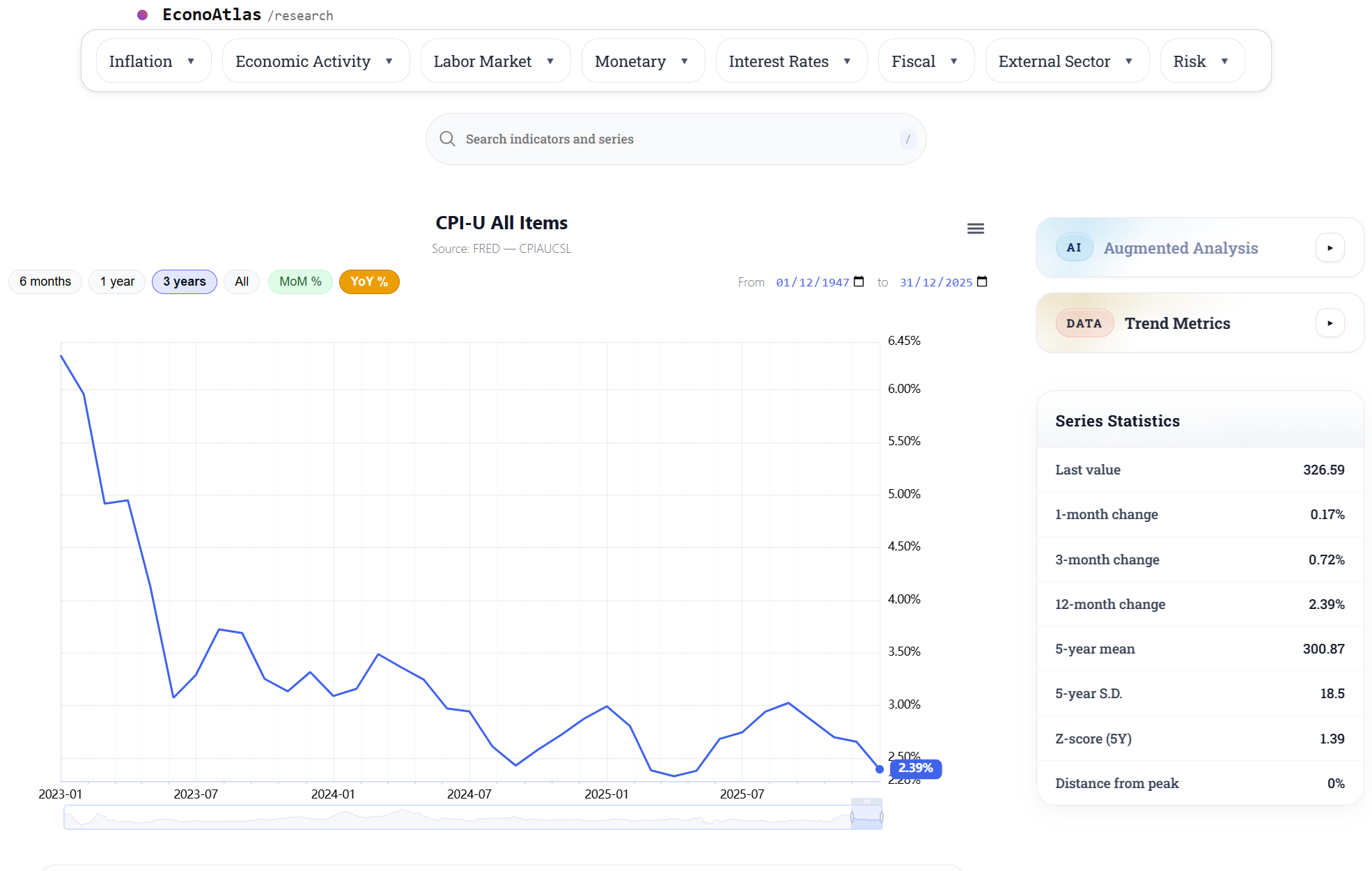 Automated trend metrics